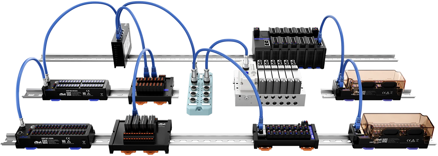 Dağıtık I/O