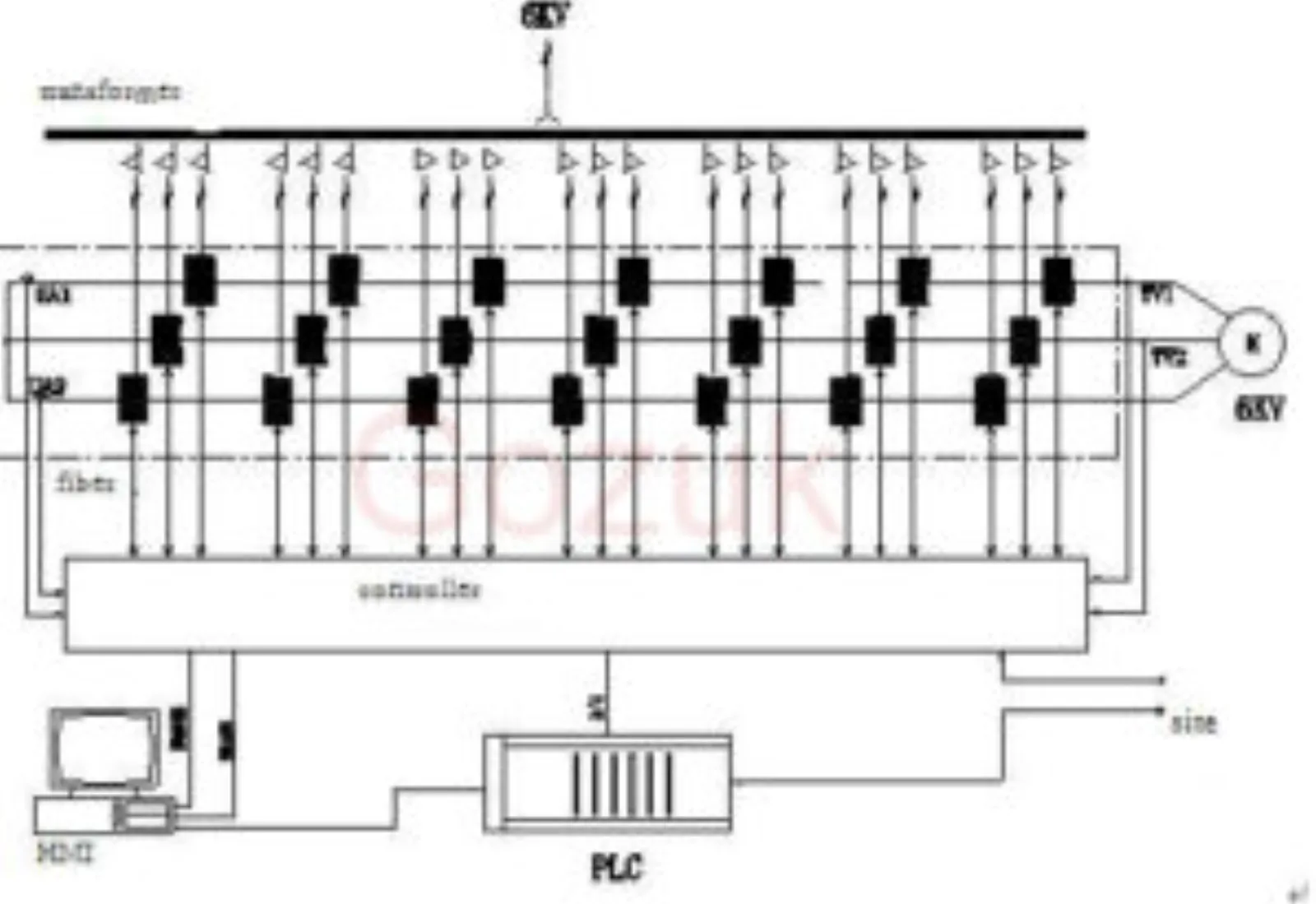 diagram